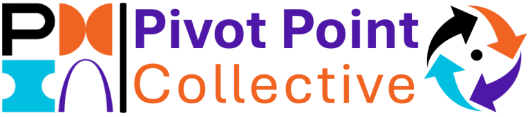 Pivot Point Collective: Utilizing AI in Your Job Search 12/18/25 (virtual)